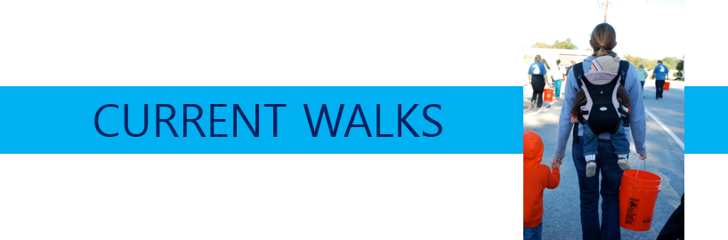Current Walks
